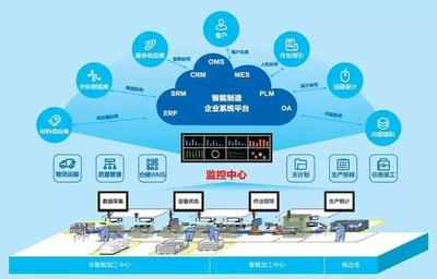 工博会开幕在即，科瑞技术邀您共享科技盛宴